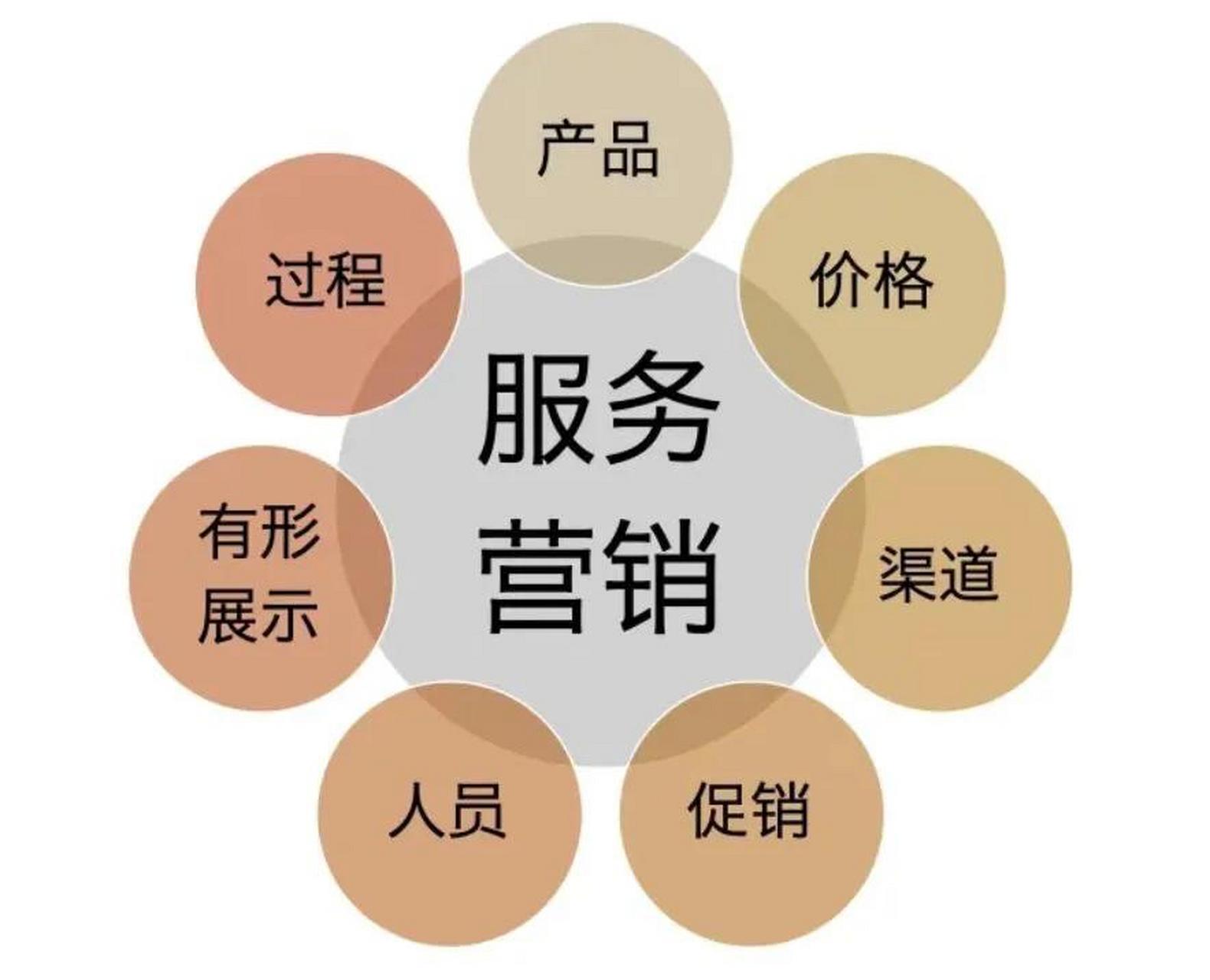 王力防盗门400全国售后服务客服热线