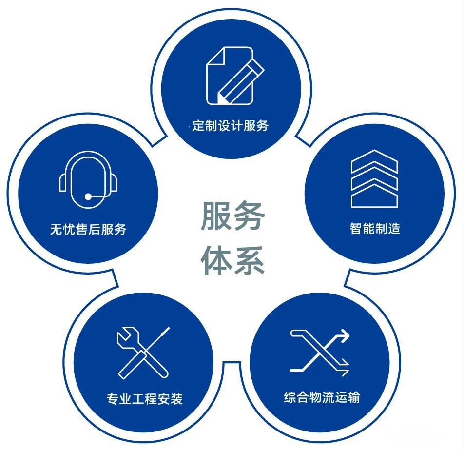 米家智能指纹锁全国人工售后维修电话24小时服务热线
